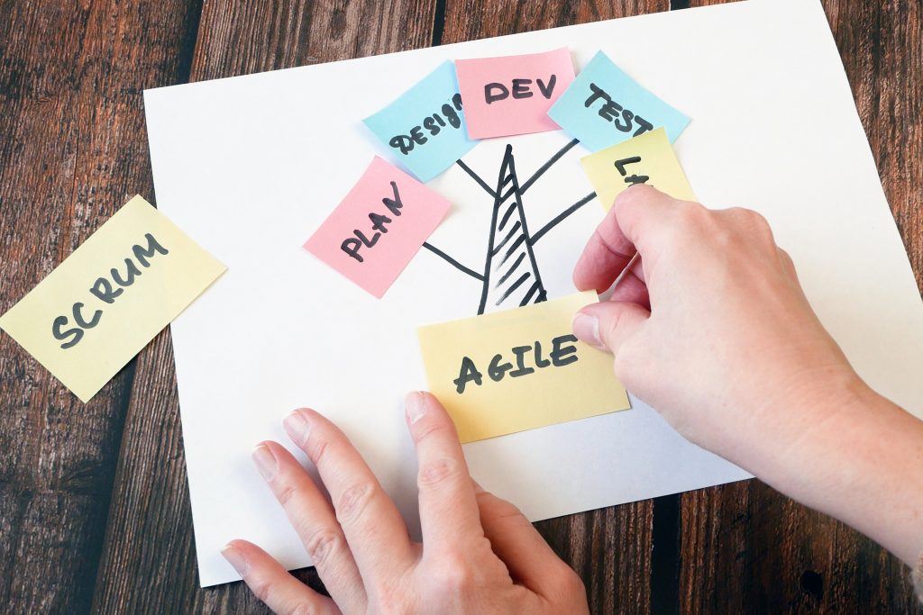 Transformación Agile